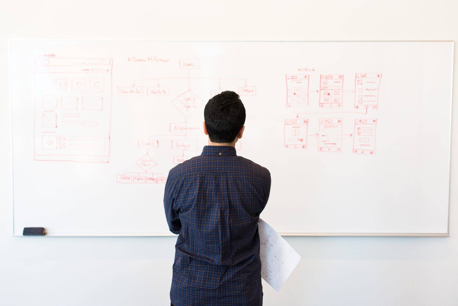 Man studying a whiteboard covered in workflow diagrams