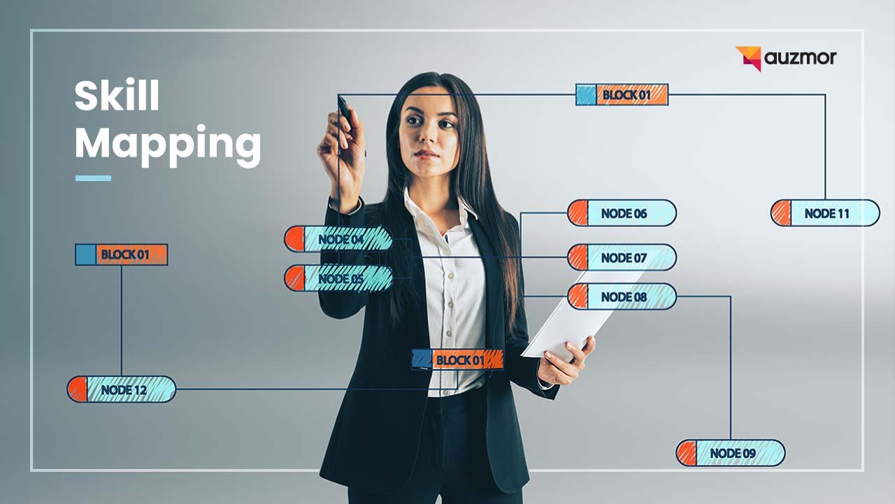 Woman sketching a skills node diagram on a glass wall, with the title Skill Mapping