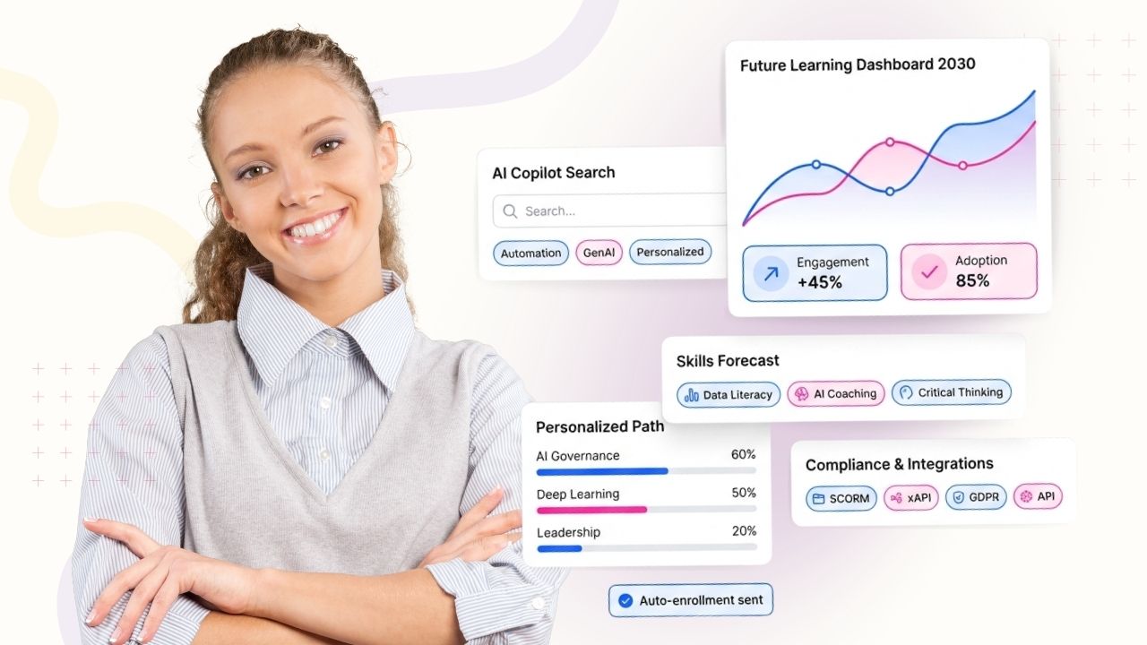 Smiling woman with crossed arms beside a future learning dashboard, skills forecast and personalized path