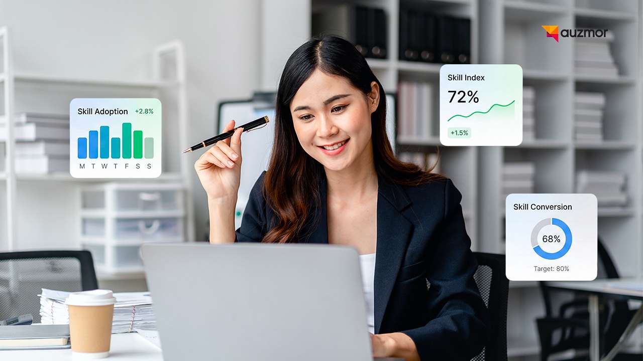 Professional with a pen at a laptop beside skill adoption, skill index and skill conversion charts