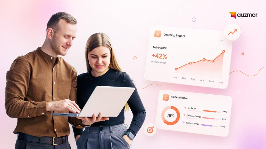 Two colleagues checking a laptop beside a chart showing a 42% rise in training ROI