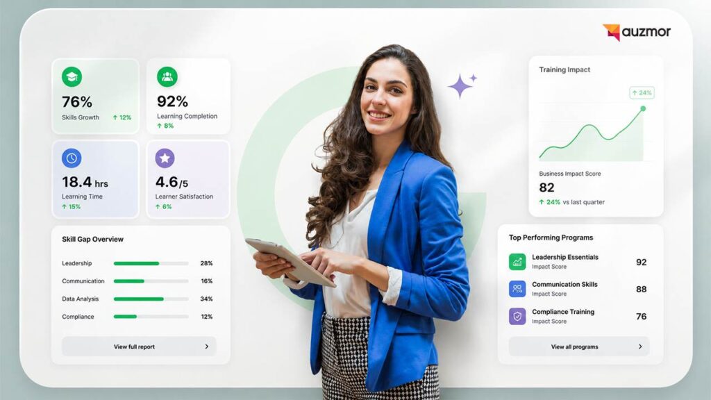 L&D leader holding a tablet beside an AI dashboard with skill growth, learning time and training impact scores