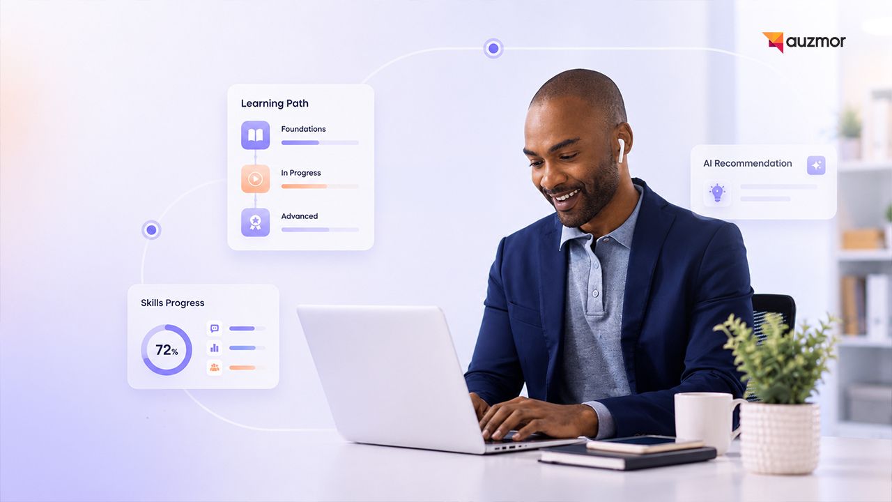 Smiling man working on a laptop surrounded by a learning path, skills progress and AI recommendation cards