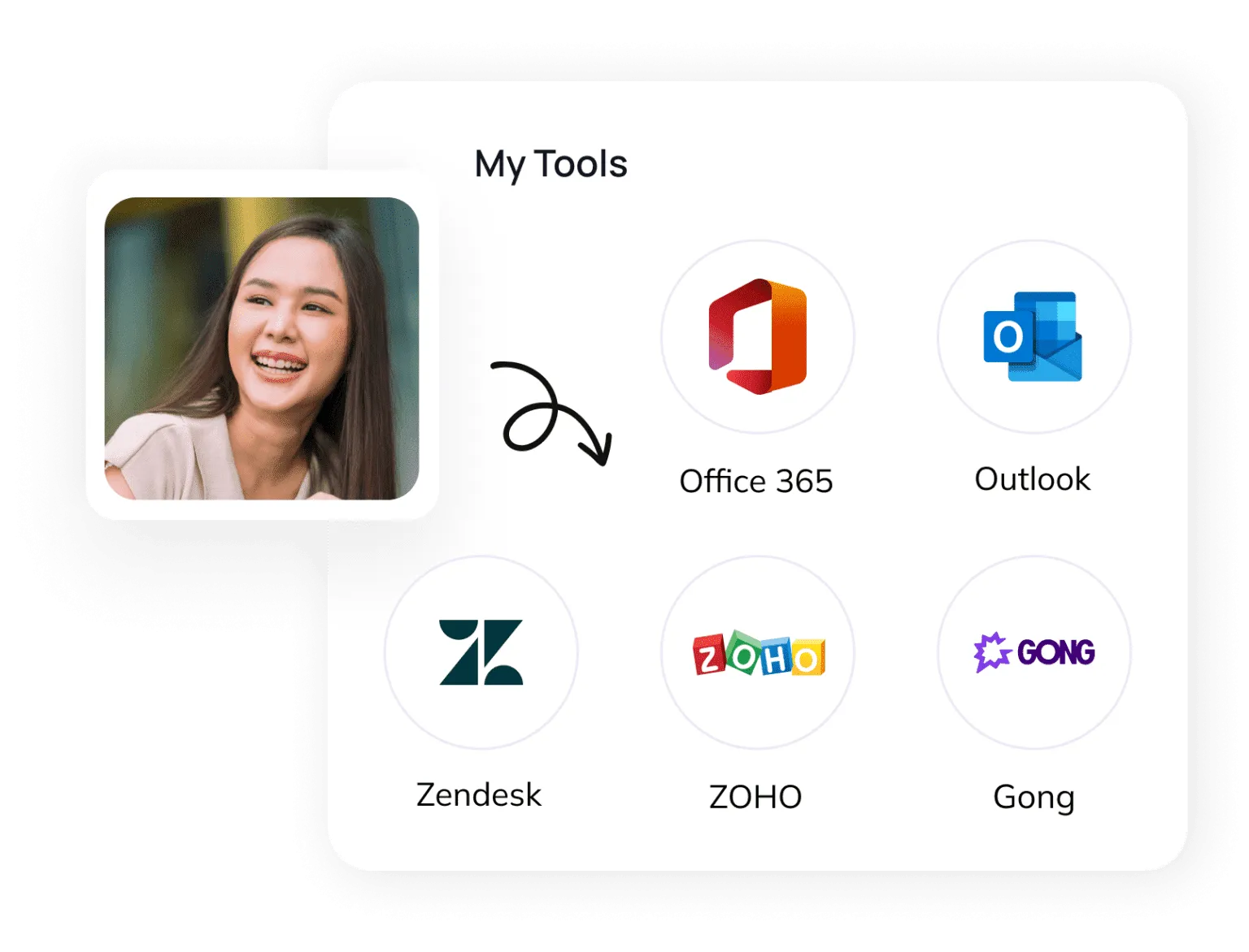 Auzmor Office app launcher: Office 365, Outlook, Zendesk, Zoho and Gong in My Tools
