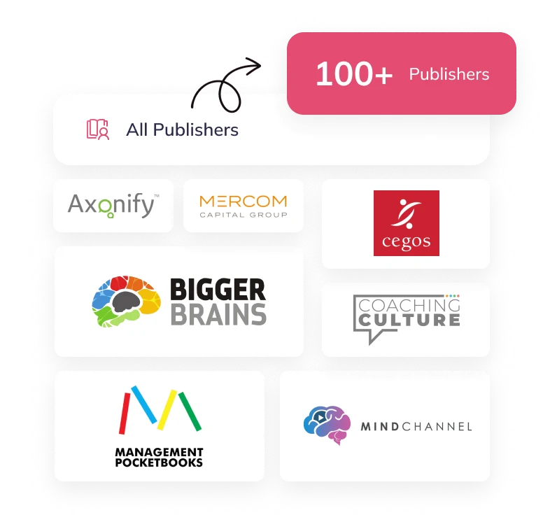 100+ publishers badge above logos of content partners including Axonify, Mercom, Cegos, Bigger Brains, Coaching Culture, Management Pocketbooks and MindChannel