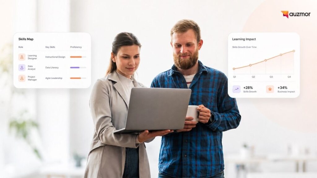 L&D manager and colleague reviewing a laptop with a skills map and a rising learning impact chart
