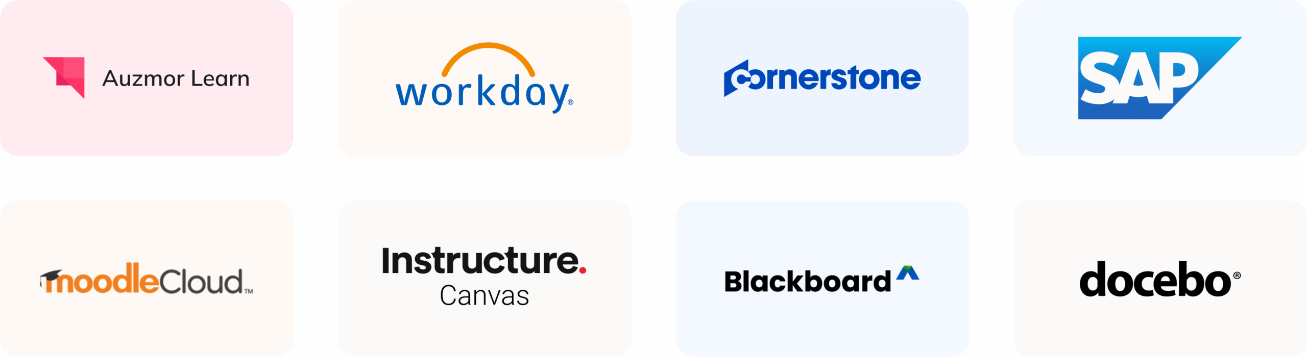 Illustration of seamless integration between the content marketplace and major LMS platforms