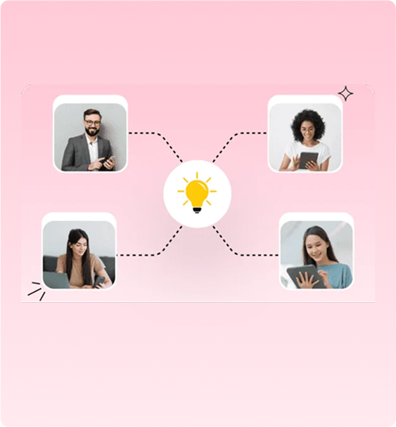 Four employee profile photos connected to a light bulb idea