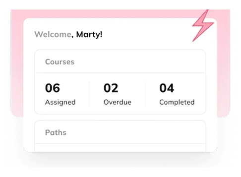Learner dashboard showing assigned, overdue and completed courses