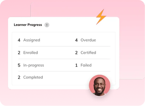 Learner progress panel showing assigned, enrolled, in-progress, overdue and certified counts