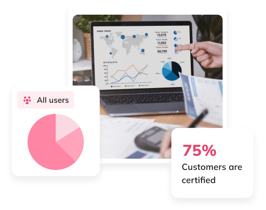 Reporting dashboard on a laptop with a 75% customers certified badge