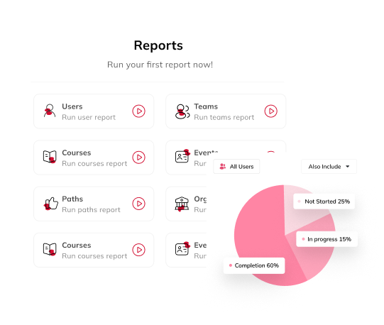 Auzmor Learn reports dashboard with a course completion chart