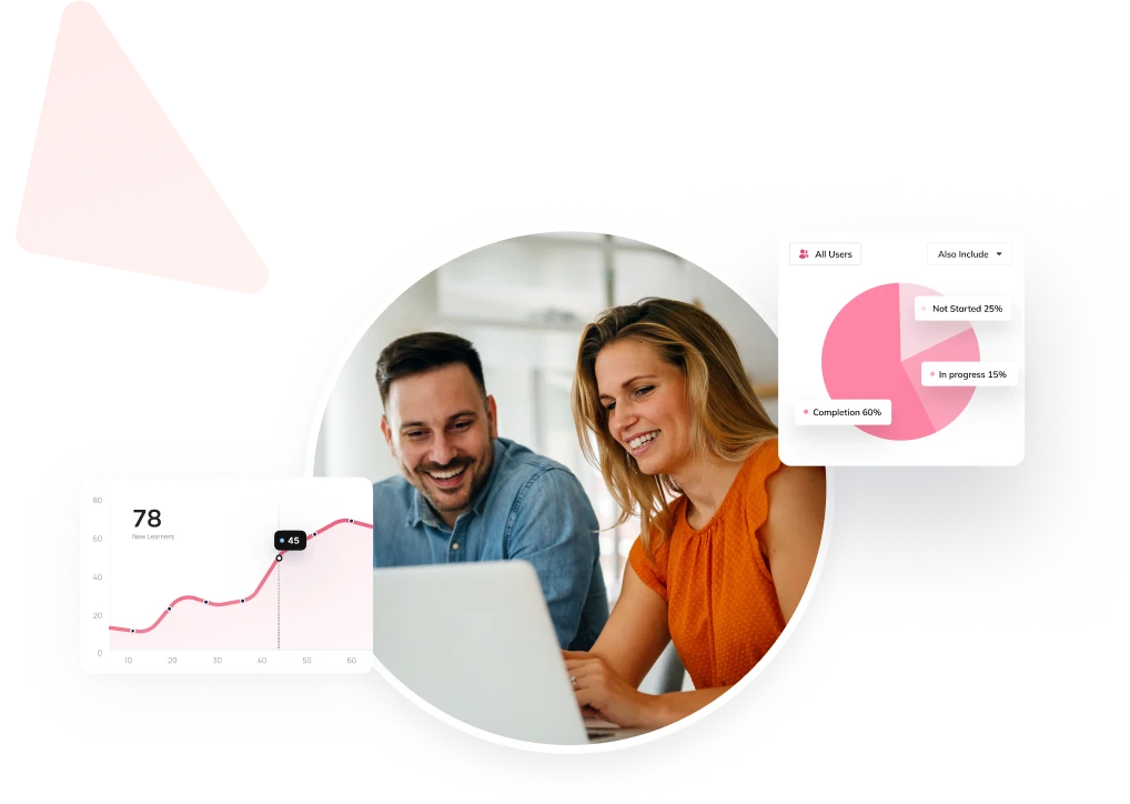 Two colleagues smiling at a laptop beside training completion and progress charts